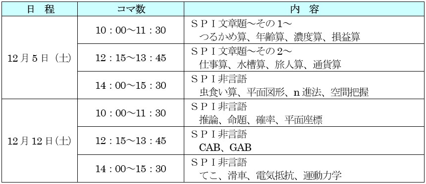 スクリーンショット 2024-01-19 10574812月時間割2日間6コマ