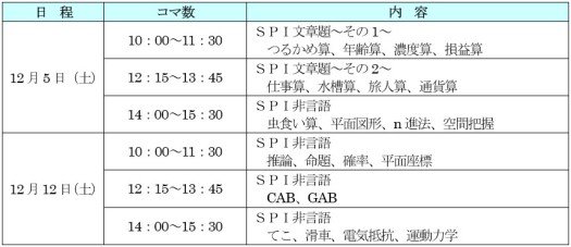 スクリーンショット 2024-01-19 10574812月時間割2日間6コマ