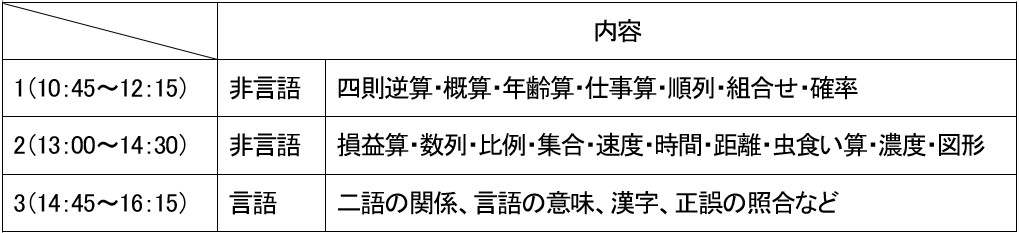 平成25年1月18日