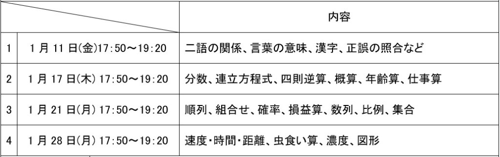 SPI対策予備校
松田佳久
アフロ松田