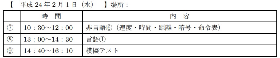 SPI対策予備校
アフロ松田
松田佳久
大阪国際大学