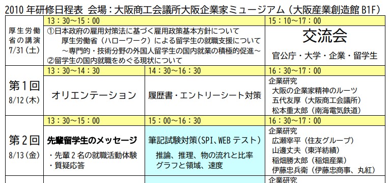 SPI対策予備校
アフロ松田こと松田佳久