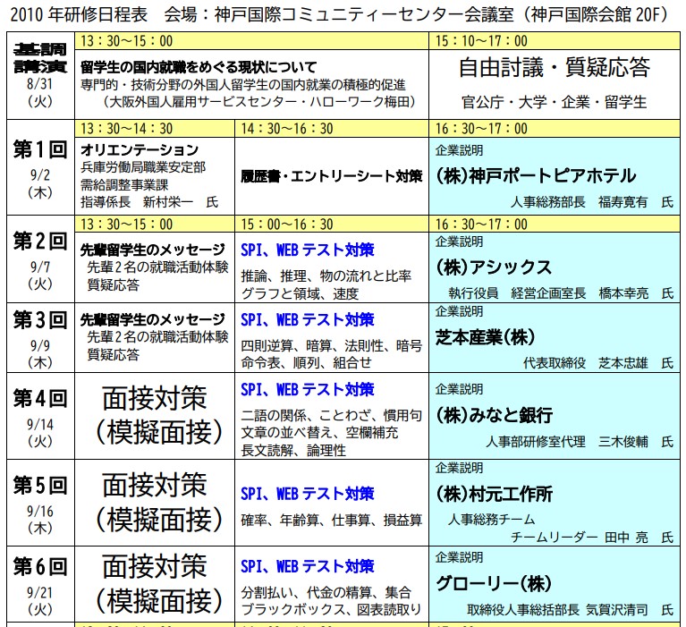 SPI対策予備校
アフロ松田こと松田佳久