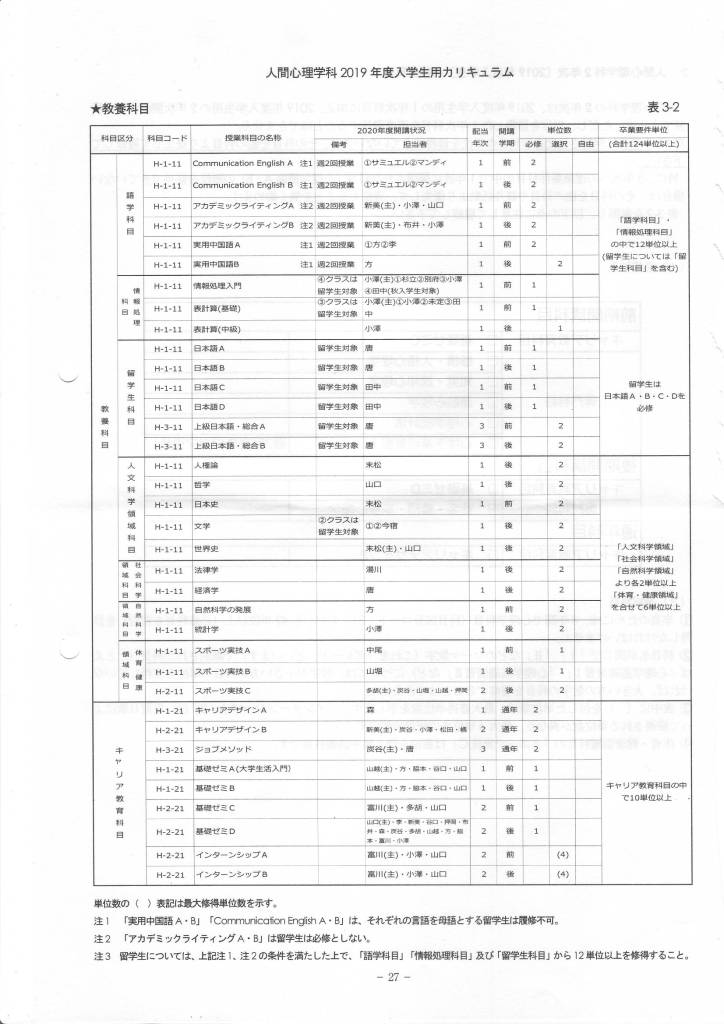 SPI対策予備校　アフロ松田こと松田佳久　内定鉢巻