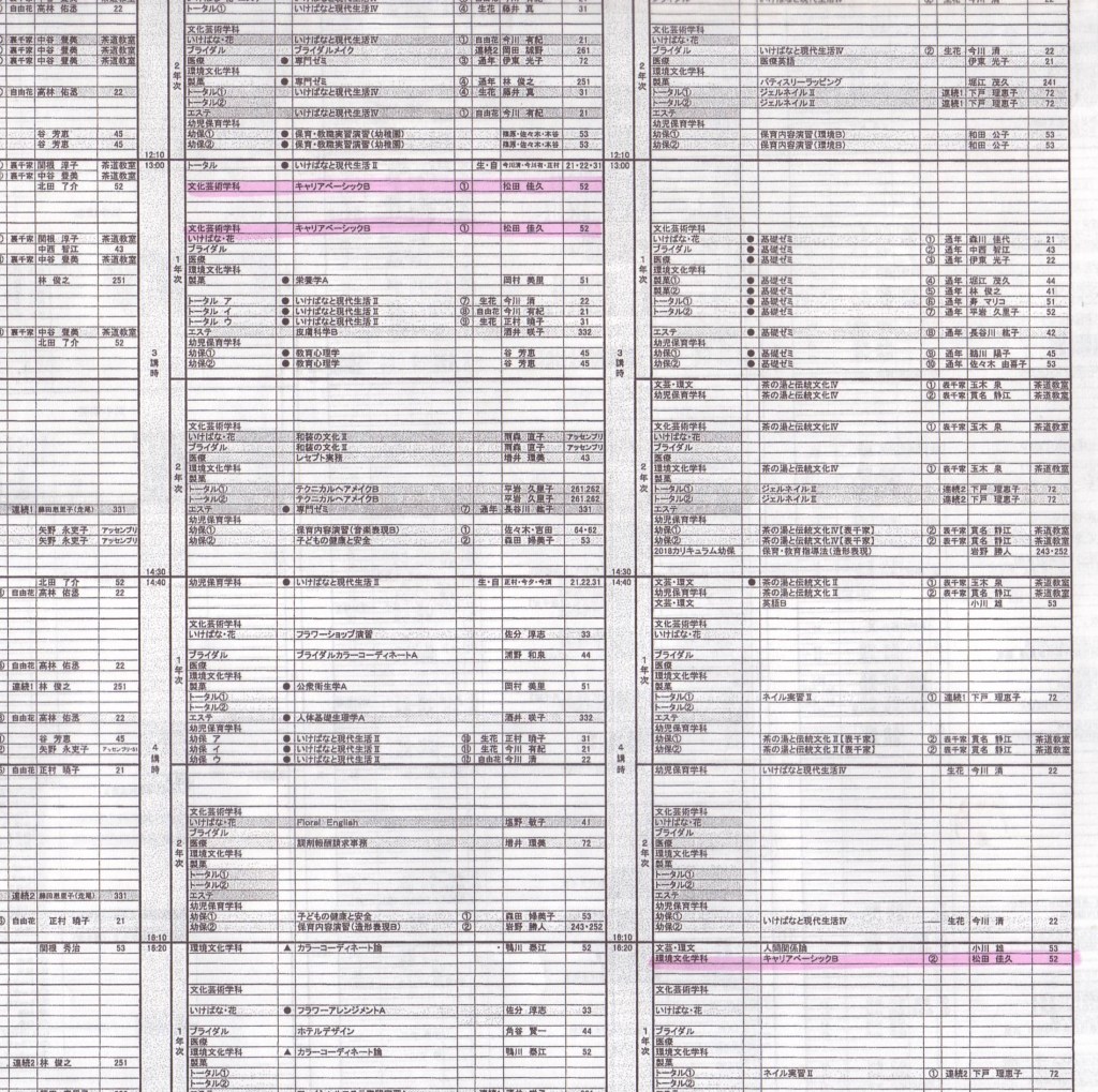 SPI対策予備校　アフロ松田こと松田佳久　内定鉢巻