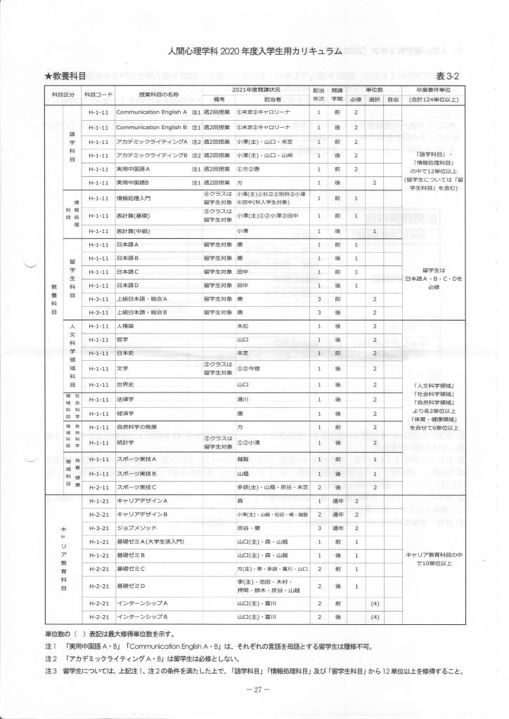 SPI対策予備校　アフロ松田こと松田佳久　内定鉢巻