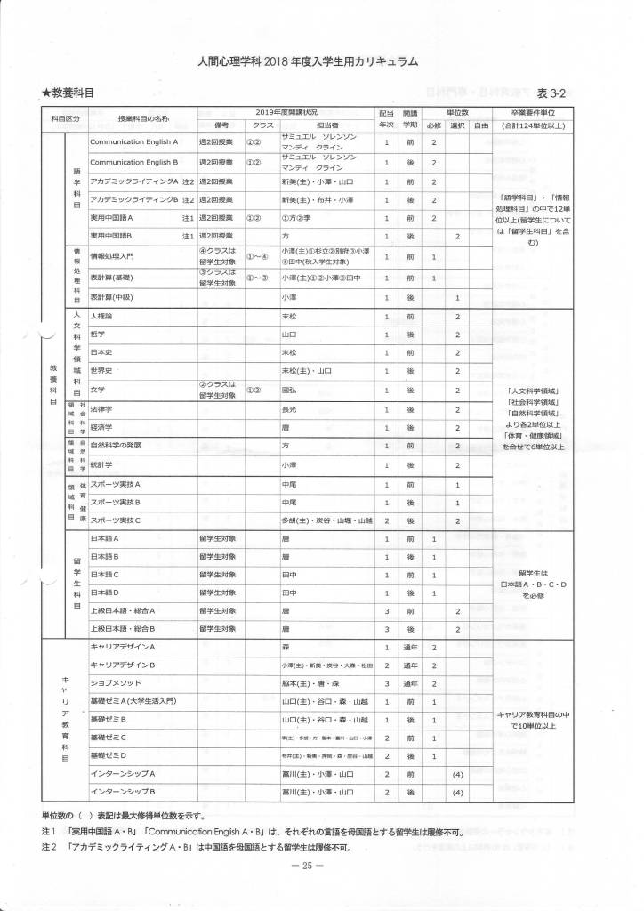 SPI対策予備校　アフロ松田こと松田佳久　内定鉢巻