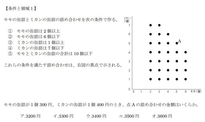 アフロ松田こと松田佳久
SPI対策予備校